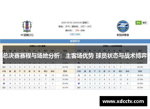 总决赛赛程与场地分析:主客场优势 球员状态与战术博弈 总决赛赛程与场地分析:主客场优势 球员状态与战术博弈