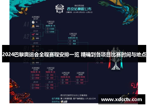 2024巴黎奥运会全程赛程安排一览 精确到各项目比赛时间与地点